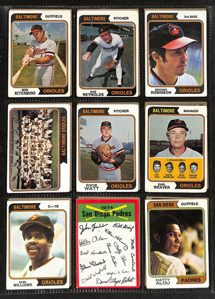 1974 Topps Baseball Complete Set w. Winfield RC PSA 5, Pete Rose PSA 5, Nolan Ryan PSA 4.5