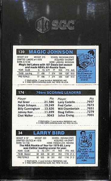  1980/81 Topps #6 Bird/Erving/Johnson SGC 3 - Bird RC