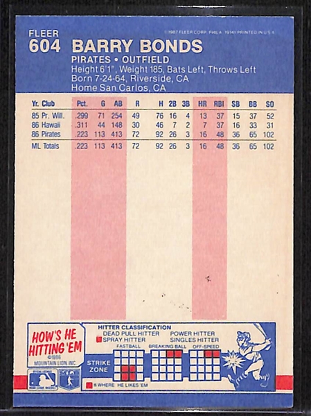 Barry Bonds Signed 1987 Fleer Rookie Card - Early Signature - JSA Auction Letter