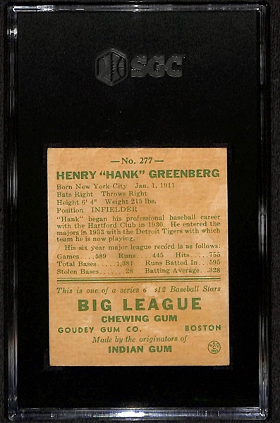 1938 Goudey Heads Up Hank Greenberg SGC 2