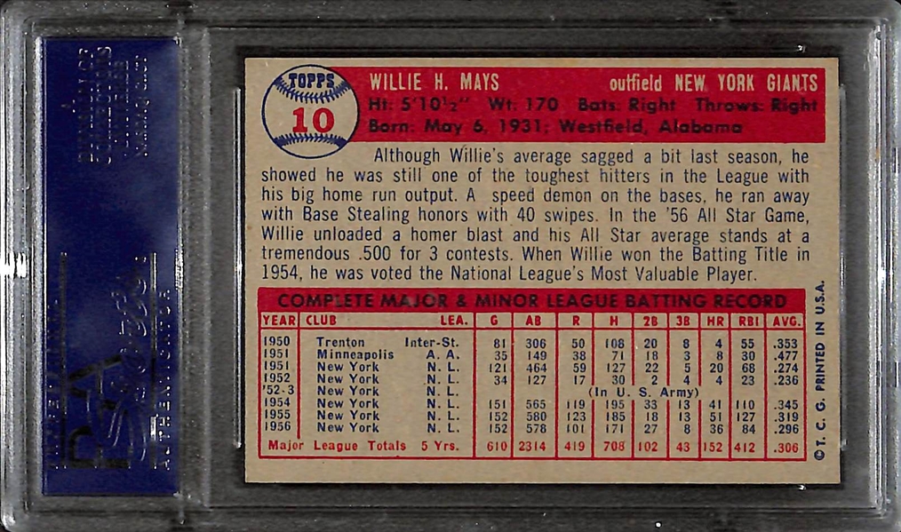 High-Quality 1957 Topps Willie Mays #10 Graded PSA 7 NM