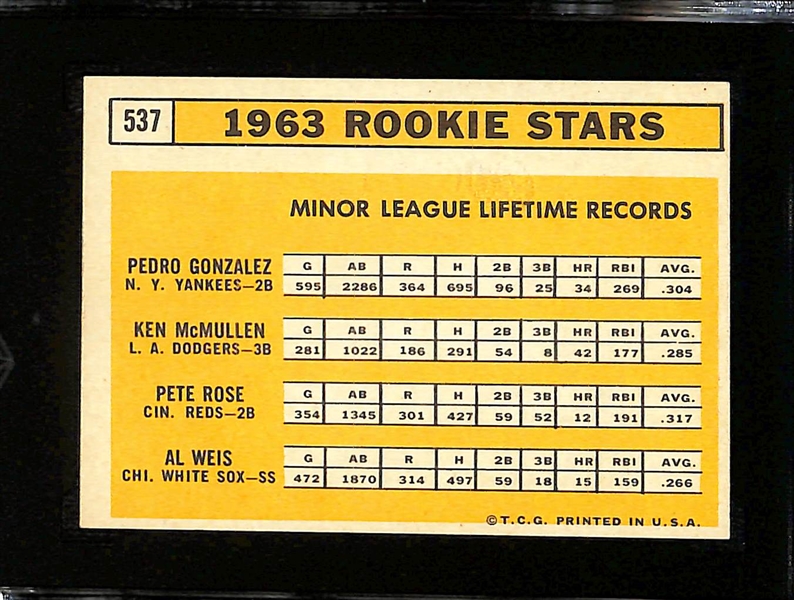 1963 Topps Pete Rose Rookie Card Graded SGC 4.5