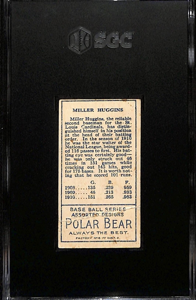 1911 T205 Miller Huggins (HOF) Gold Border Tobacco Card (Polar Bear Back) Graded SGC 2