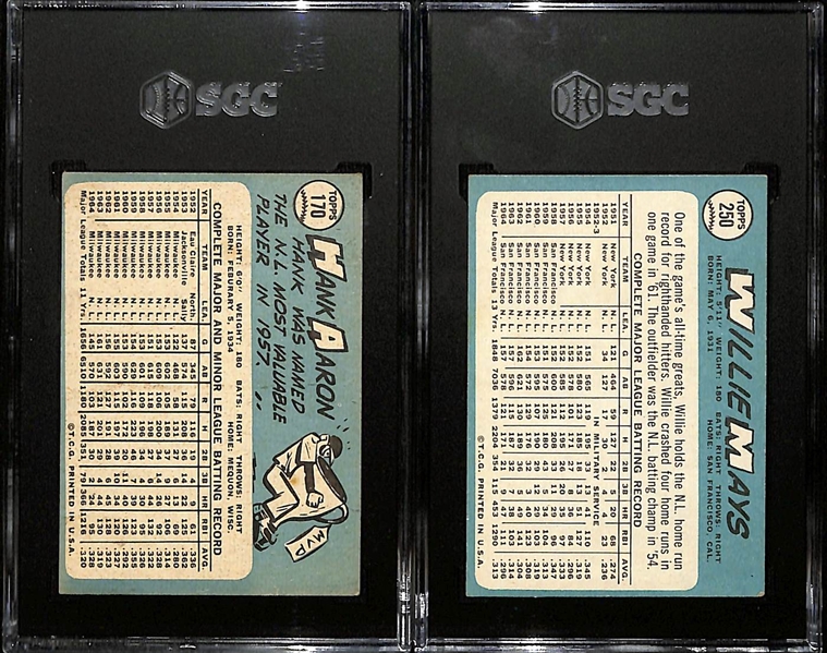 Lot of (2) SGC Graded 1965 Topps Cards - Hank Aaron #170 (SGC 4.5) & 1965 Topps Willie Mays #250 (SGC 4)