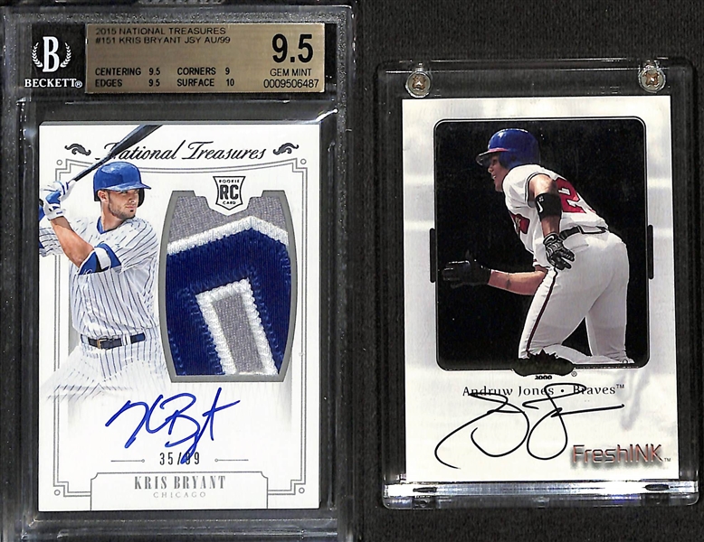 Lot of (2) Baseball Autograph Cards - 2015 National Treasures Kris Bryant Rookie Patch (BGS 9.5) (#/99), 2000 Fleer Showcase Andruw Jones Fresh Ink