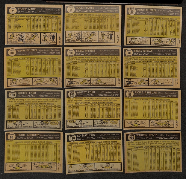 Lot of (200) Assorted 1961 Topps Baseball Cards w. (2) Roger Maris