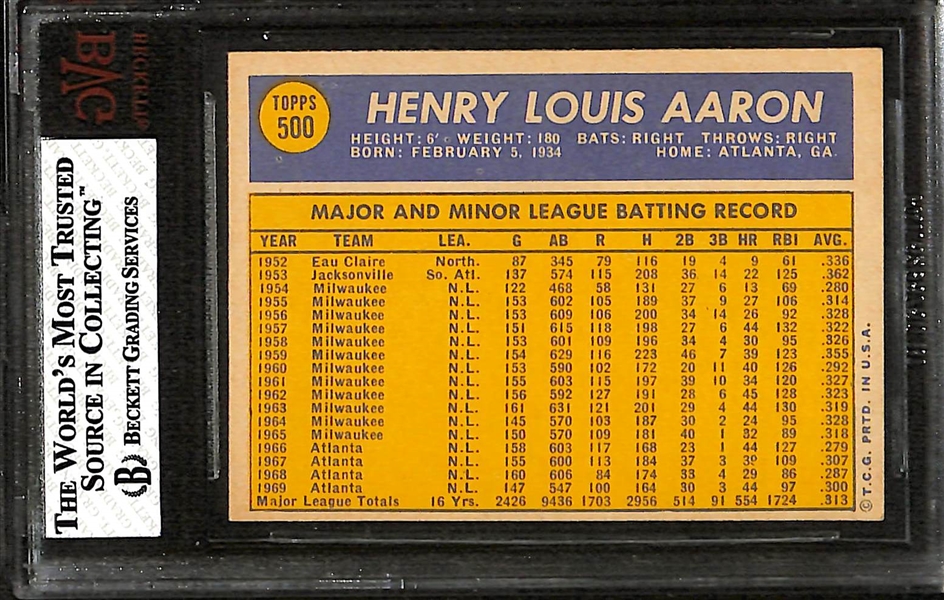 1970 Topps Hank Aaron #500 Graded BVG 7