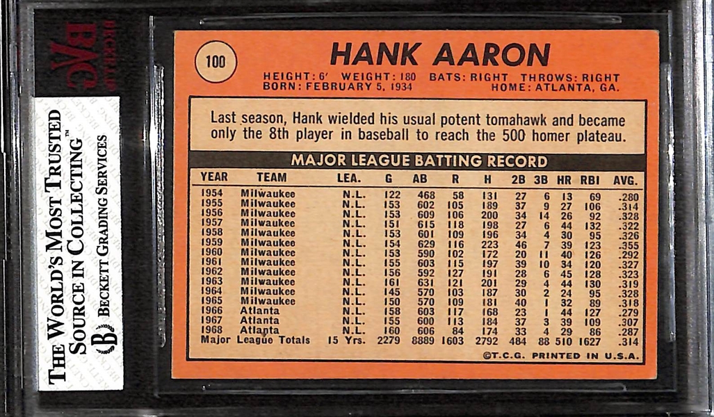 1969 Topps Hank Aaron #100 Graded Beckett BVG 7