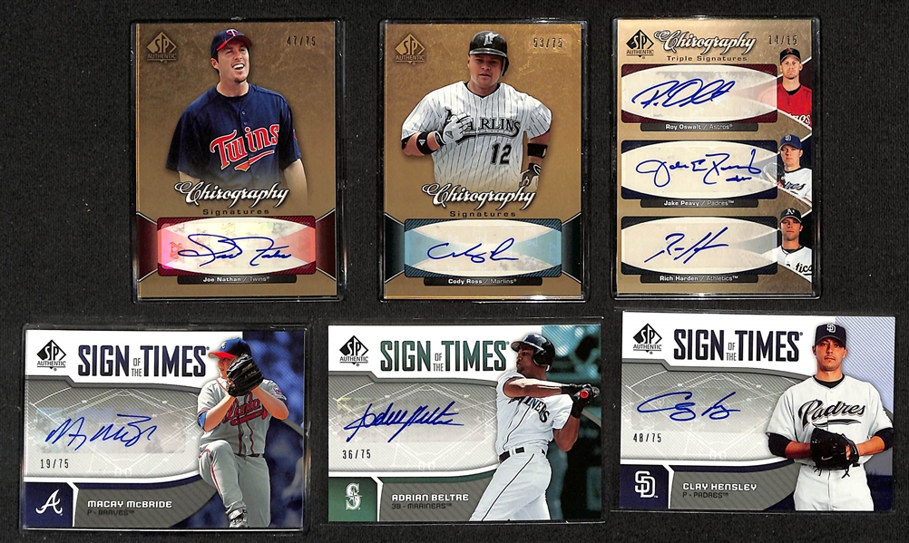 2006 SP Authentic Baseball Base Set of 100 Cards, (70+) Serial Numbered Cards, (70+) Baseball Heroes Insert Cards, & (23) Autograph Cards & (6) By The Letter Cards