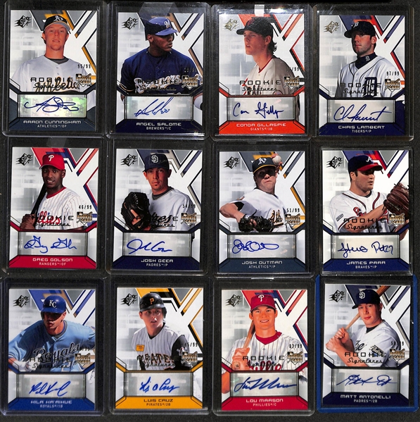 Large Collection (5-Row Box) of 1970s-Modern Baseball Cards w. 35 Autographs (Inc. Gooden & David Price), Relics, Rookies, Inserts & Common Cards (Some Sets & Partial Sets)