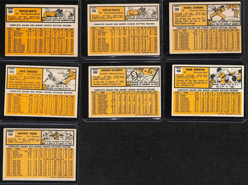Lot of (20) 1963 Topps Baseball Cards w. (2) Willie Mays
