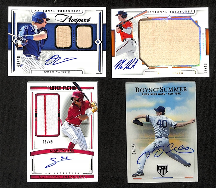 Lot of (10) 2024 Panini High End Serial Numbered Baseball Cards w. Owen Caissie, Mac Horvath, Starlyn Caba, Chien-Ming Wang, Termarr Johnson, Aidan Miller, Drew Gilbert, Eddie Murray, and Joe DiMaggio