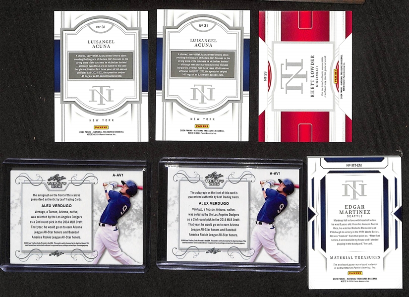 Lot of (21) 2016 Leaf Trinity and 2024 Panini National Treasures Baseball Cards w. Luisangel Acuna, Rhett Lowder, Alex Verdugo, Edgar Martinez 