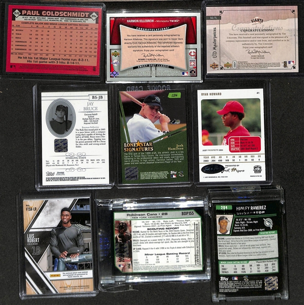 Lot of (21) Baseball Autograph Cards inc. 2014 Topps Archives Paul Goldschmidt, 2005 Sweet Spot Classics Harmon Killebrew (#/25), 2007 UD Masterpieces Tim Lincecum, +