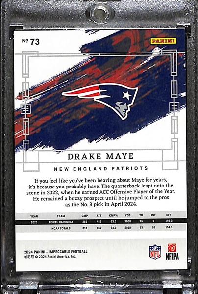 2024 Impeccable Drake Maye Rookie Card Silver (#/50)