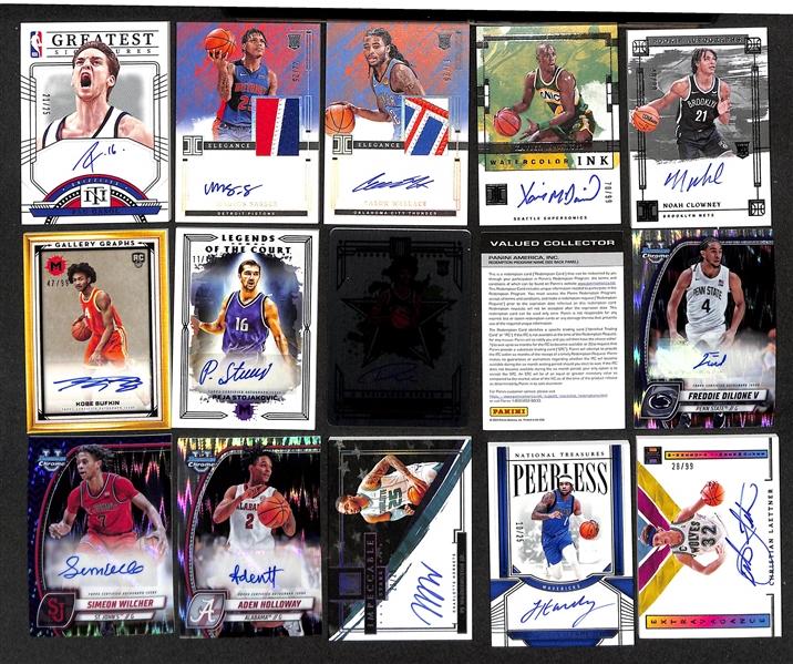 Lot of (36) Basketball Cards from Impeccable, NT, Motif, and Bowman Chrome U w. Pua Gasol Auto, Cason Wallace RPA, Marcus Sasser RPA