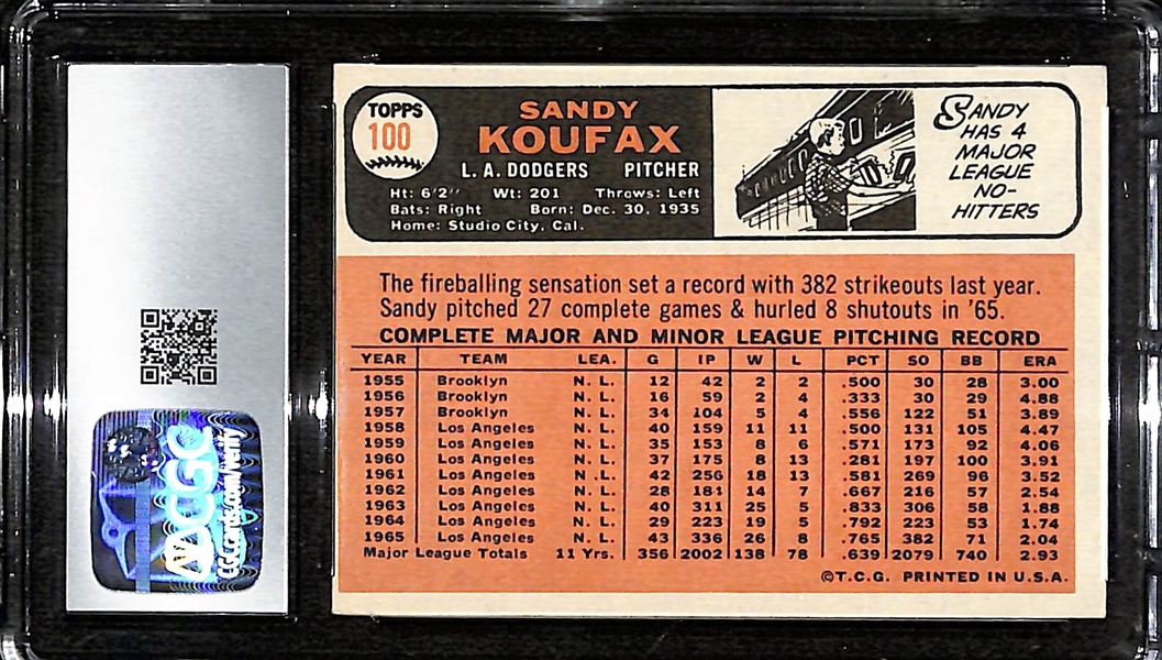 1966 Topps Sandy Koufax #100 CGC 7 (HOF)