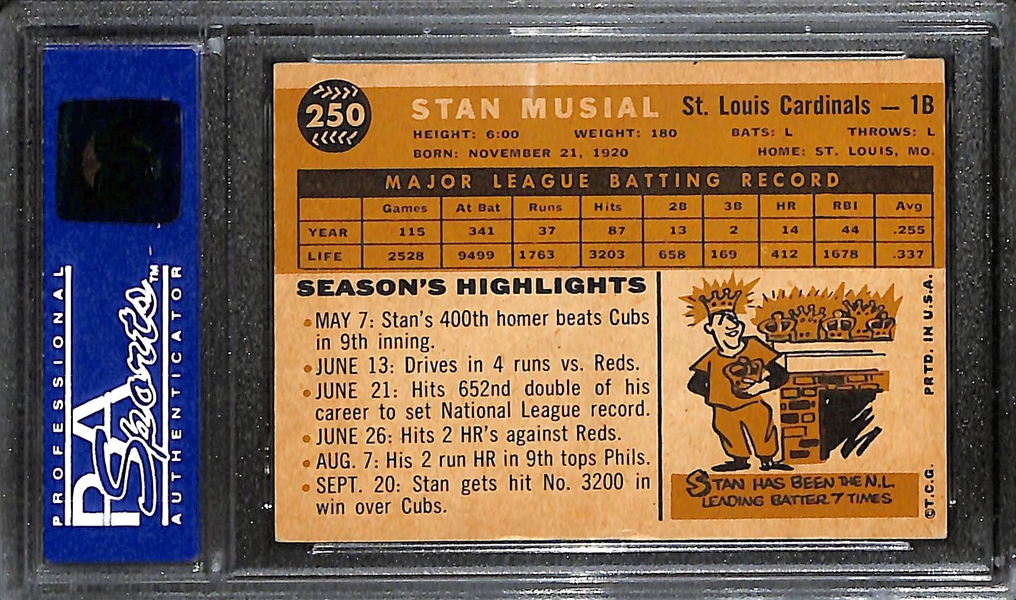 1960 Topps Stan Musial #250 - PSA 7