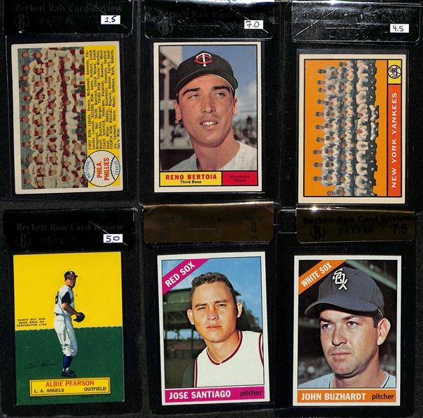 Lot of (18) 1958-77 Topps BRCR w. 1958 Eddie Mathews BCRV 3.5