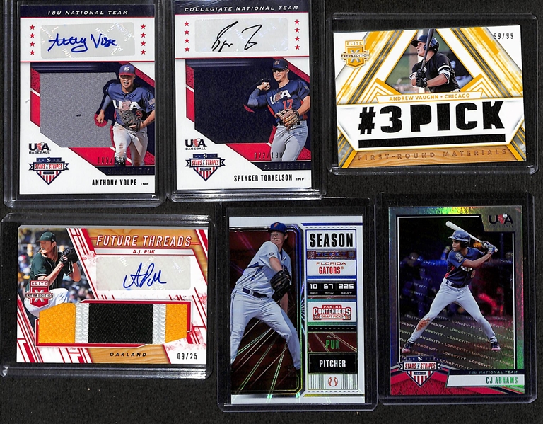 Lot of (250+) Panini Baseball Draft + Prospect Cards w. (33) Autographs + Relics inc. Anthony Volpe Patch Autograph (#/199), Spencer Torkelson Patch Autograph (#/199), +