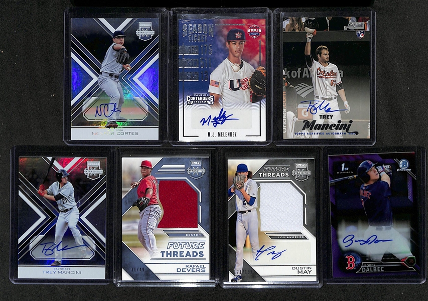 Baseball Card Bulk Lot (2 Row Box) w. 77 Autographs + Jerseys, (70) Numbered Cards, Rookies, +