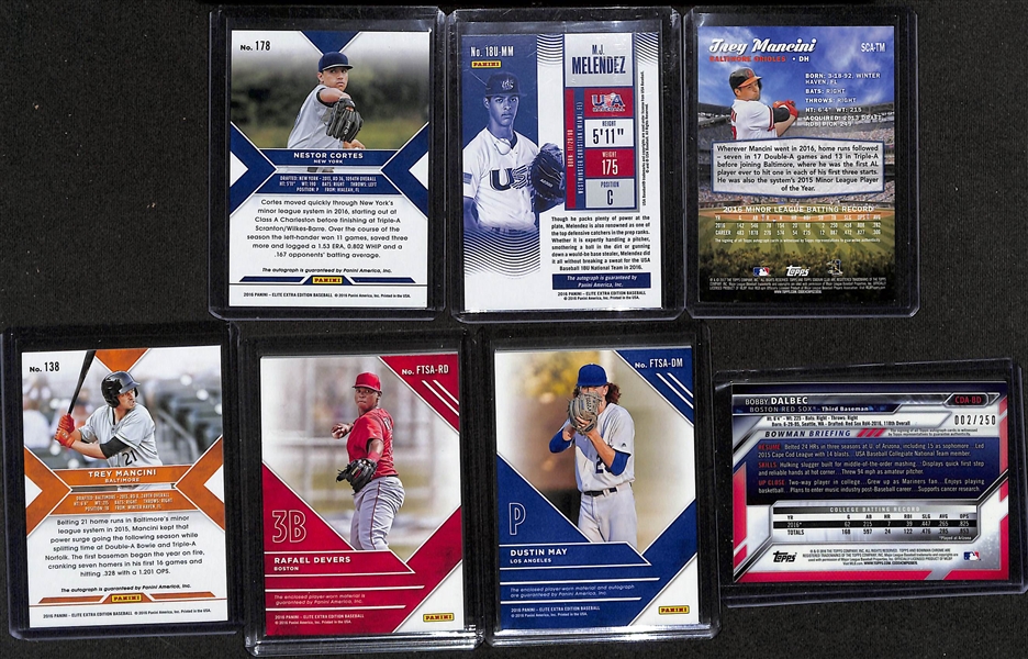 Baseball Card Bulk Lot (2 Row Box) w. 77 Autographs + Jerseys, (70) Numbered Cards, Rookies, +