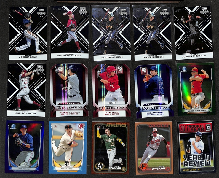 Baseball Card Bulk Lot (4 Row Box) w. (54) Autographs + Relics, (69) Numbered Cards, Top Rookies, +
