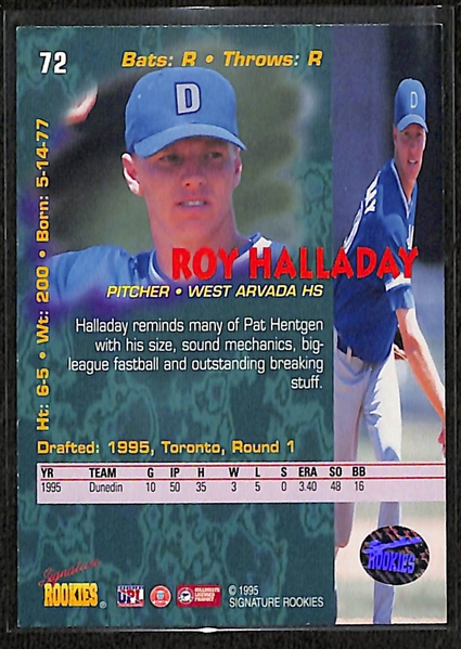 1995 Signature Rookies Roy Halladay Autographed Rookie Card (#3069/5000)