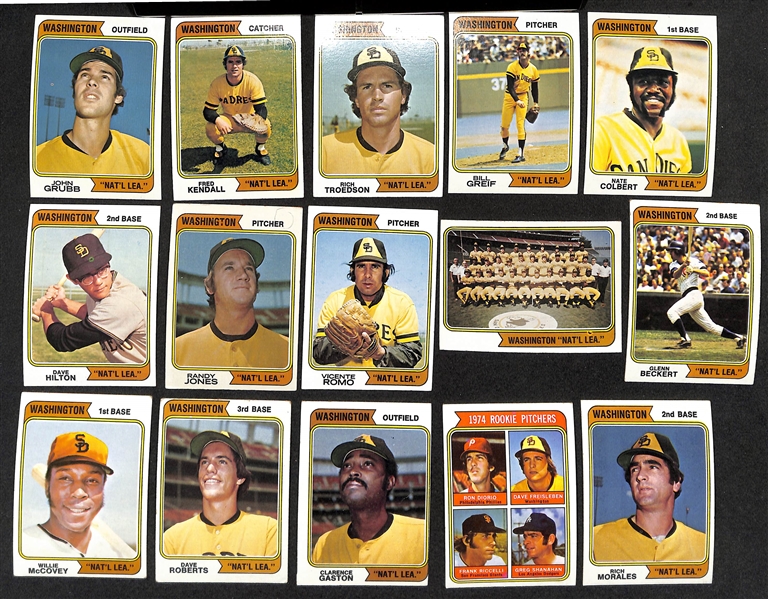 1974 Topps (660) Card Complete Set & (44) Card Traded Set w. Dave Winfield (RC)