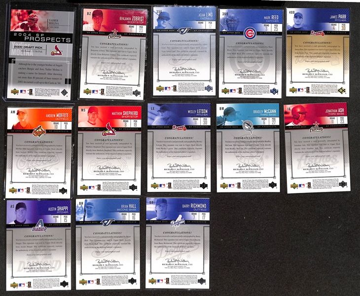 2004 SP Prospects Baseball Base Set (1-290) w. Yadier Molina Rookie & 40 Prospect Autographs Inc. Zobrist, Lind, Reed, Parr (#/10) & 20 Jersey Relic Cards 