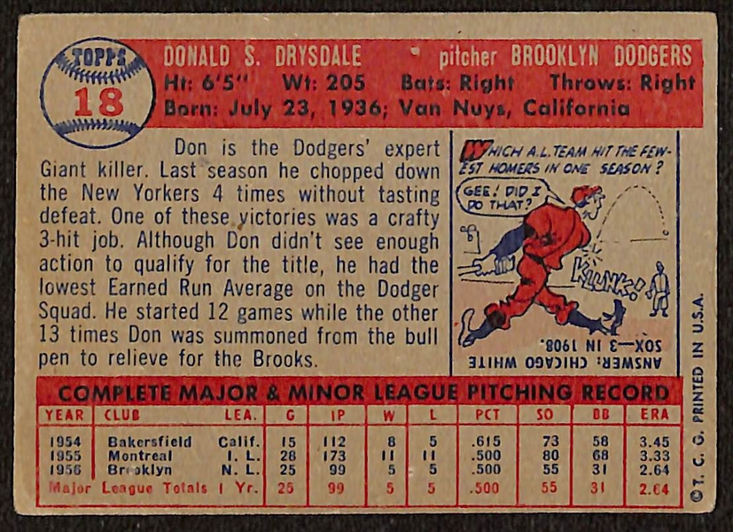 1957 Topps Don Drysdale #18 Rookie Card - Autographed (JSA Auction Letter)