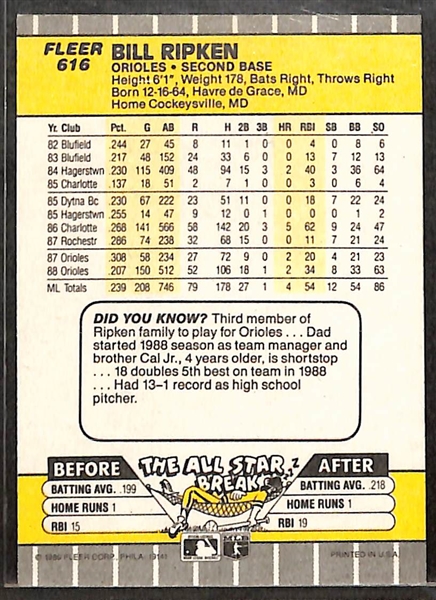 Lot of (28) 1959-1989 Assorted Baseball & Football Cards, Inserts, & Patches w. 1989 Fleer Billy Ripken FF Card