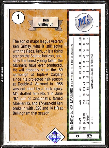 1986 Leaf Donruss Diamond Kings Complete Set & 1989 UD Collector's Choice Complete Set w. Ken Griffey Jr Rookie Card