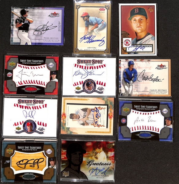 (36) Baseball Certified Autograph Cards w. T. Helton, C. Beltran, K. Hernandez, Papelbon, Morneau, Davey Johnson, +